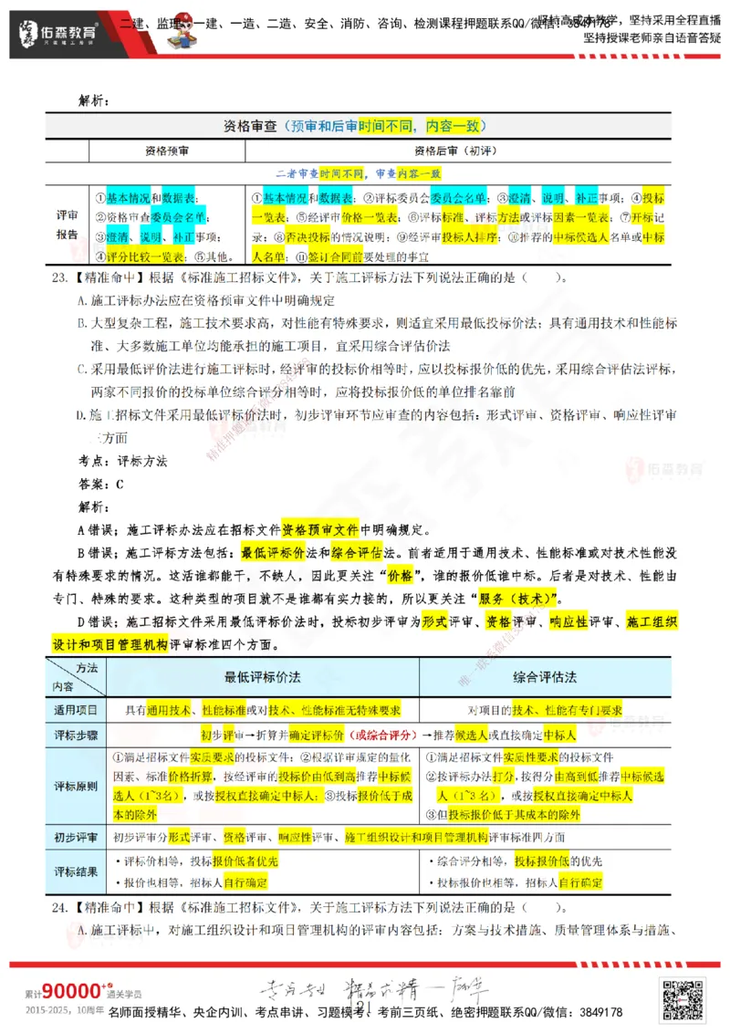 YS-监理合同-精准命中卷A-答案_监理工程师_2025监理工程师_2025年监理工程师SVIP_2025年监理合同管理SVIP_05-考前密训✿央企特训✿机构普押_18-合同《精准命中ABC卷》YS