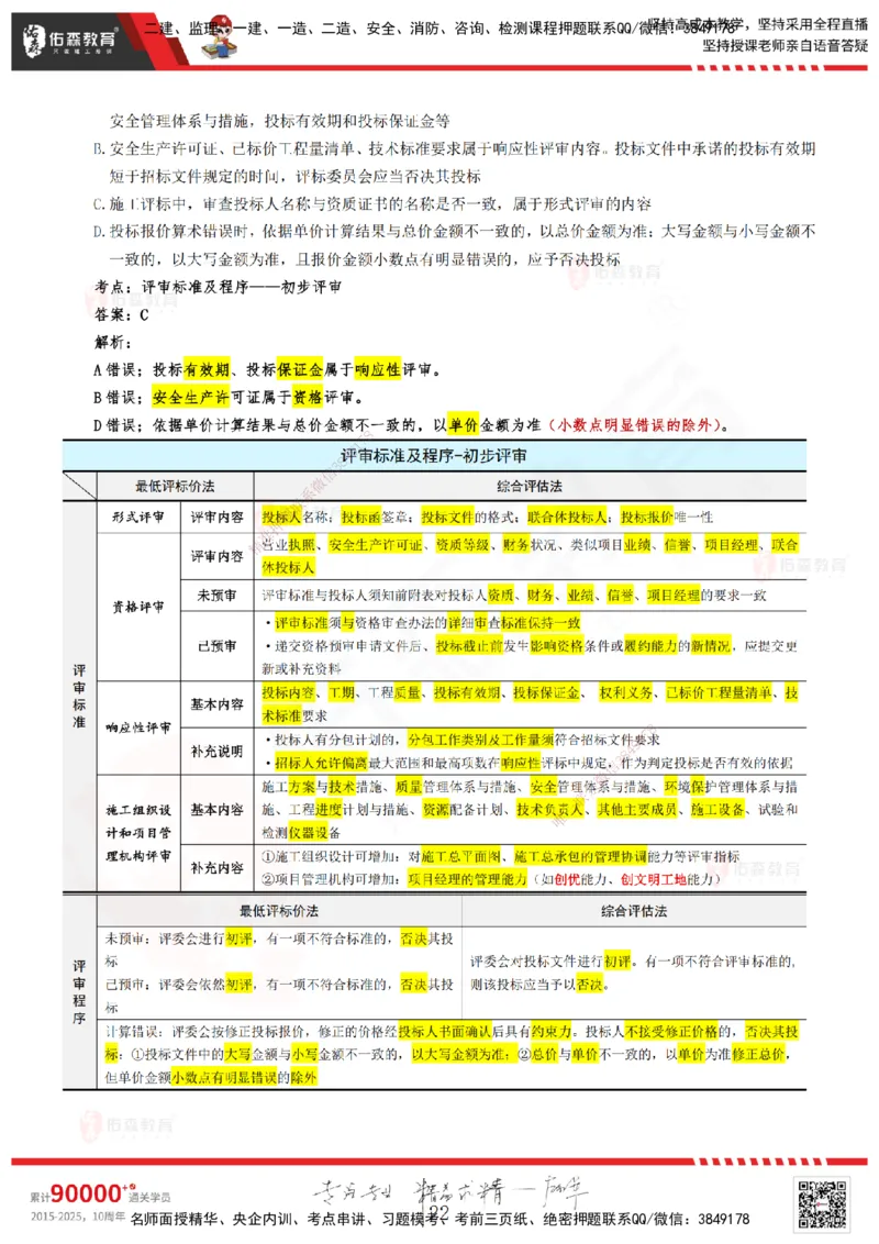 YS-监理合同-精准命中卷A-答案_监理工程师_2025监理工程师_2025年监理工程师SVIP_2025年监理合同管理SVIP_05-考前密训✿央企特训✿机构普押_18-合同《精准命中ABC卷》YS