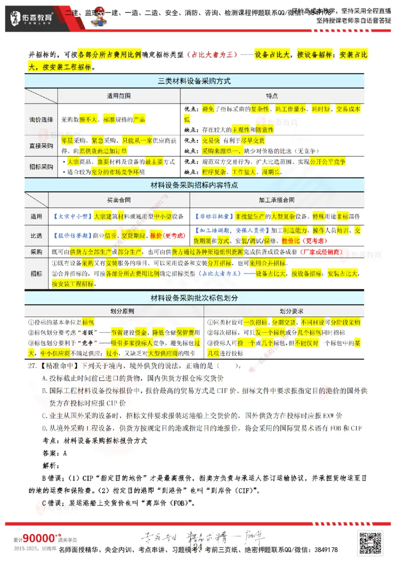 YS-监理合同-精准命中卷A-答案_监理工程师_2025监理工程师_2025年监理工程师SVIP_2025年监理合同管理SVIP_05-考前密训✿央企特训✿机构普押_18-合同《精准命中ABC卷》YS
