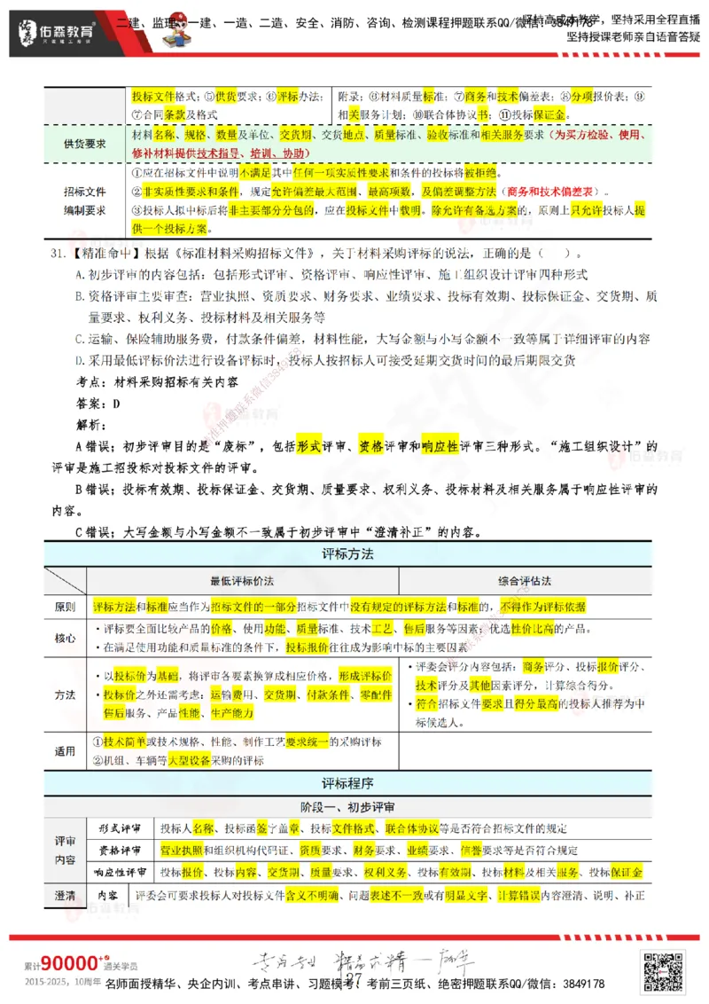 YS-监理合同-精准命中卷A-答案_监理工程师_2025监理工程师_2025年监理工程师SVIP_2025年监理合同管理SVIP_05-考前密训✿央企特训✿机构普押_18-合同《精准命中ABC卷》YS