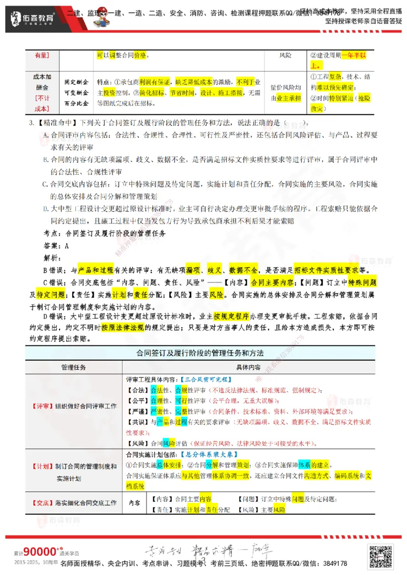 YS-监理合同-精准命中卷A-答案_监理工程师_2025监理工程师_2025年监理工程师SVIP_2025年监理合同管理SVIP_05-考前密训✿央企特训✿机构普押_18-合同《精准命中ABC卷》YS