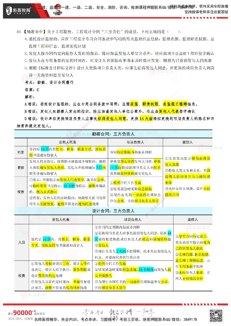 YS-监理合同-精准命中卷A-答案_监理工程师_2025监理工程师_2025年监理工程师SVIP_2025年监理合同管理SVIP_05-考前密训✿央企特训✿机构普押_18-合同《精准命中ABC卷》YS