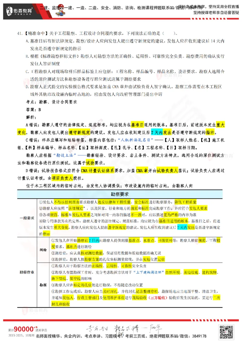 YS-监理合同-精准命中卷A-答案_监理工程师_2025监理工程师_2025年监理工程师SVIP_2025年监理合同管理SVIP_05-考前密训✿央企特训✿机构普押_18-合同《精准命中ABC卷》YS