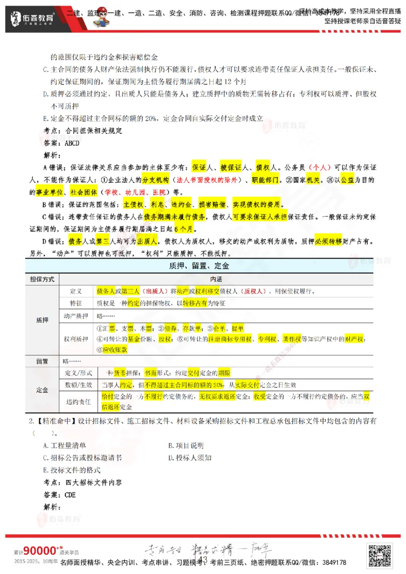 YS-监理合同-精准命中卷A-答案_监理工程师_2025监理工程师_2025年监理工程师SVIP_2025年监理合同管理SVIP_05-考前密训✿央企特训✿机构普押_18-合同《精准命中ABC卷》YS