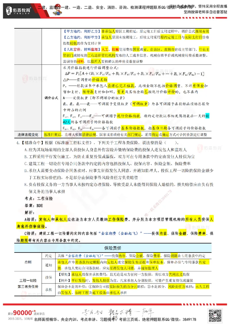 YS-监理合同-精准命中卷A-答案_监理工程师_2025监理工程师_2025年监理工程师SVIP_2025年监理合同管理SVIP_05-考前密训✿央企特训✿机构普押_18-合同《精准命中ABC卷》YS