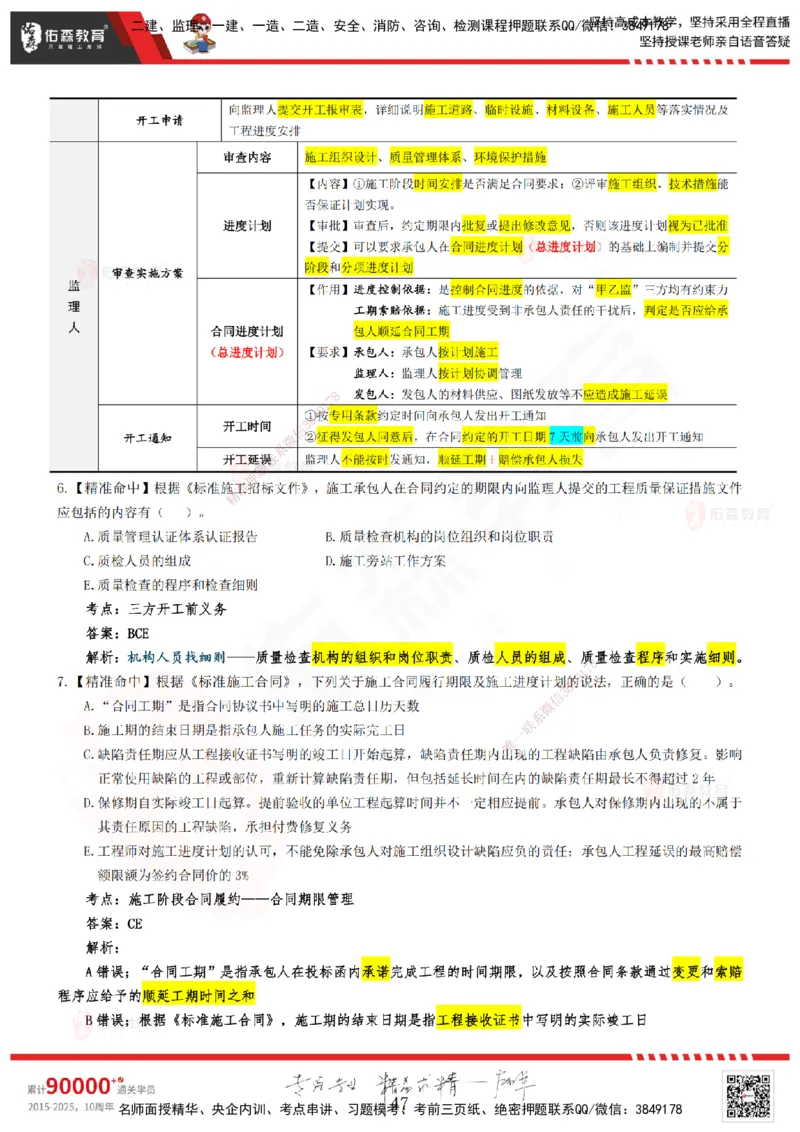 YS-监理合同-精准命中卷A-答案_监理工程师_2025监理工程师_2025年监理工程师SVIP_2025年监理合同管理SVIP_05-考前密训✿央企特训✿机构普押_18-合同《精准命中ABC卷》YS