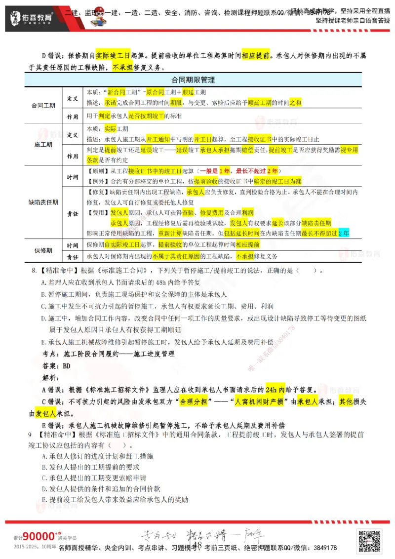 YS-监理合同-精准命中卷A-答案_监理工程师_2025监理工程师_2025年监理工程师SVIP_2025年监理合同管理SVIP_05-考前密训✿央企特训✿机构普押_18-合同《精准命中ABC卷》YS