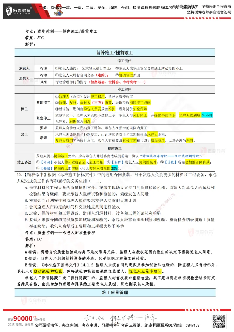 YS-监理合同-精准命中卷A-答案_监理工程师_2025监理工程师_2025年监理工程师SVIP_2025年监理合同管理SVIP_05-考前密训✿央企特训✿机构普押_18-合同《精准命中ABC卷》YS