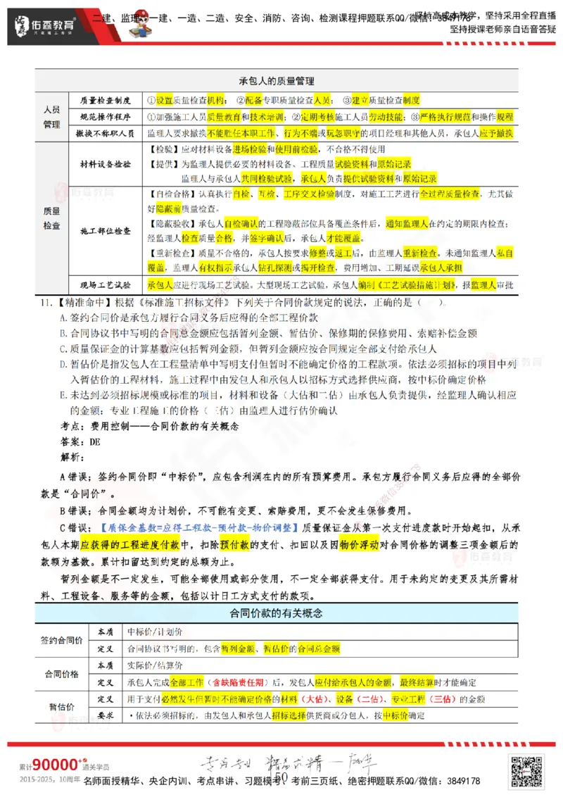 YS-监理合同-精准命中卷A-答案_监理工程师_2025监理工程师_2025年监理工程师SVIP_2025年监理合同管理SVIP_05-考前密训✿央企特训✿机构普押_18-合同《精准命中ABC卷》YS