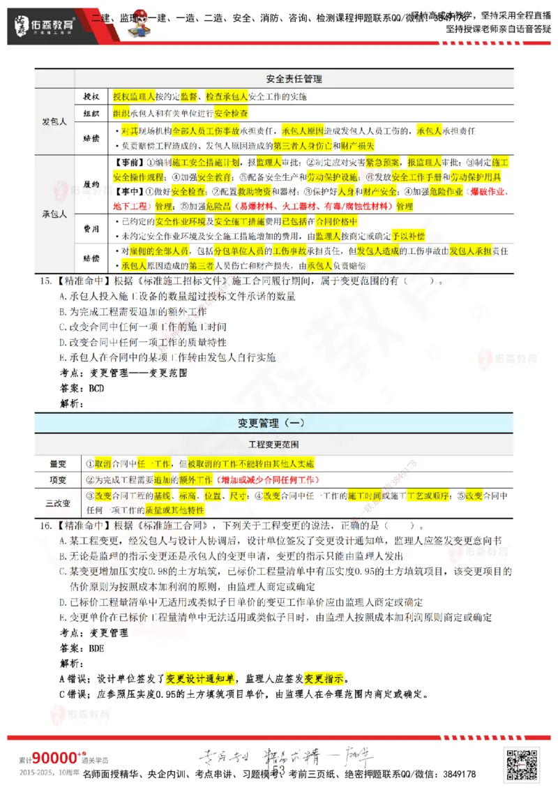 YS-监理合同-精准命中卷A-答案_监理工程师_2025监理工程师_2025年监理工程师SVIP_2025年监理合同管理SVIP_05-考前密训✿央企特训✿机构普押_18-合同《精准命中ABC卷》YS