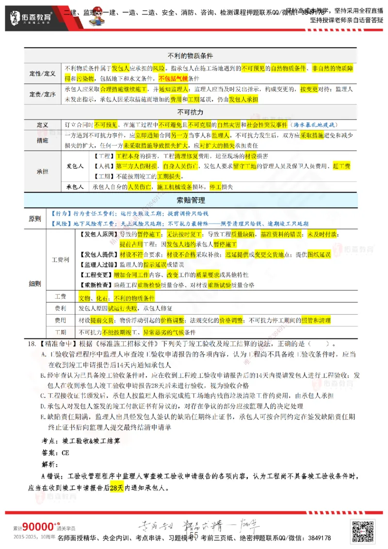 YS-监理合同-精准命中卷A-答案_监理工程师_2025监理工程师_2025年监理工程师SVIP_2025年监理合同管理SVIP_05-考前密训✿央企特训✿机构普押_18-合同《精准命中ABC卷》YS