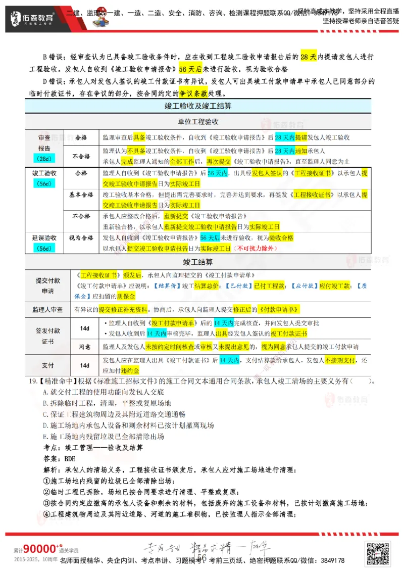 YS-监理合同-精准命中卷A-答案_监理工程师_2025监理工程师_2025年监理工程师SVIP_2025年监理合同管理SVIP_05-考前密训✿央企特训✿机构普押_18-合同《精准命中ABC卷》YS