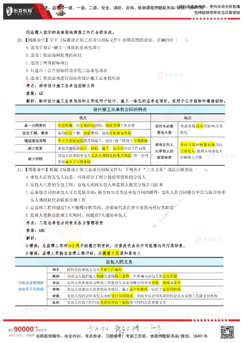 YS-监理合同-精准命中卷A-答案_监理工程师_2025监理工程师_2025年监理工程师SVIP_2025年监理合同管理SVIP_05-考前密训✿央企特训✿机构普押_18-合同《精准命中ABC卷》YS