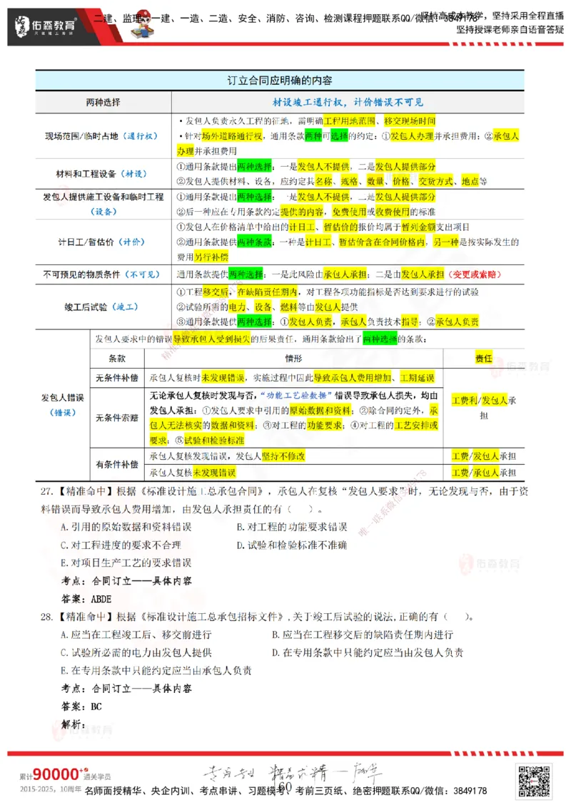 YS-监理合同-精准命中卷A-答案_监理工程师_2025监理工程师_2025年监理工程师SVIP_2025年监理合同管理SVIP_05-考前密训✿央企特训✿机构普押_18-合同《精准命中ABC卷》YS
