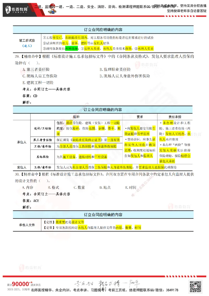YS-监理合同-精准命中卷A-答案_监理工程师_2025监理工程师_2025年监理工程师SVIP_2025年监理合同管理SVIP_05-考前密训✿央企特训✿机构普押_18-合同《精准命中ABC卷》YS