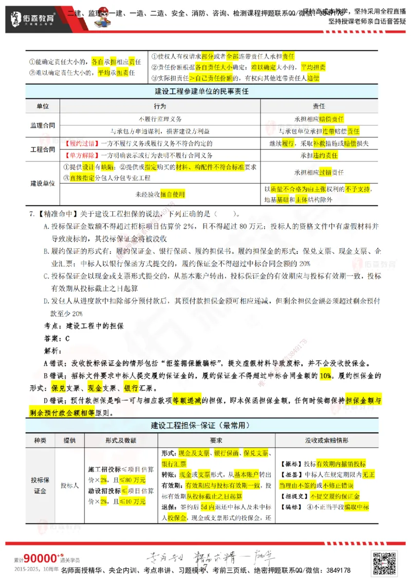 YS-监理合同-精准命中卷A-答案_监理工程师_2025监理工程师_2025年监理工程师SVIP_2025年监理合同管理SVIP_05-考前密训✿央企特训✿机构普押_18-合同《精准命中ABC卷》YS