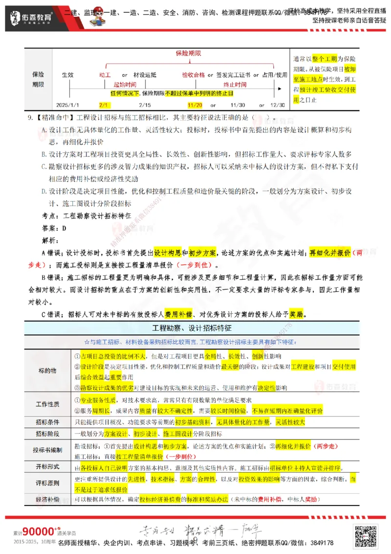 YS-监理合同-精准命中卷A-答案_监理工程师_2025监理工程师_2025年监理工程师SVIP_2025年监理合同管理SVIP_05-考前密训✿央企特训✿机构普押_18-合同《精准命中ABC卷》YS