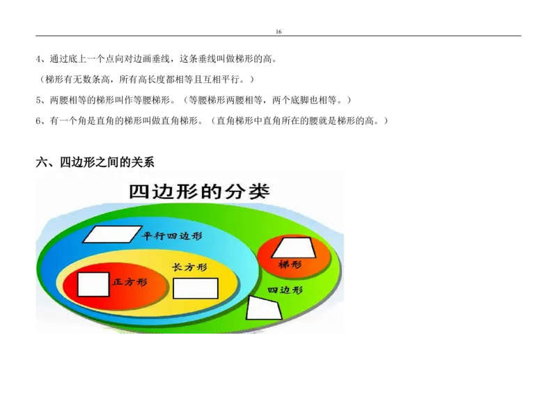 人教版四年级数学上册知识点汇总_小学1-6年级全部试卷_数学_四年级_3-9-3、小学四年级数学上册_3-9-3-1、复习、知识点、归纳汇总_人教版