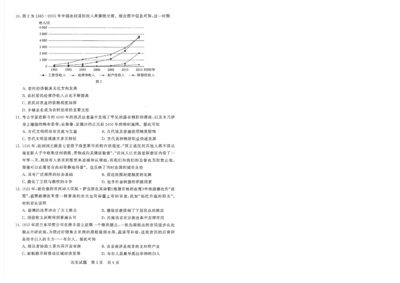 T8联考2026届高三年级12月检测训练历史(湖北)_2024-2026高三（6-6月题库）_2025年12月高三试卷_2512252026届高三第一次学业质量评价联考（T8八省联考）（全科）_选科[湖北专版]（全）
