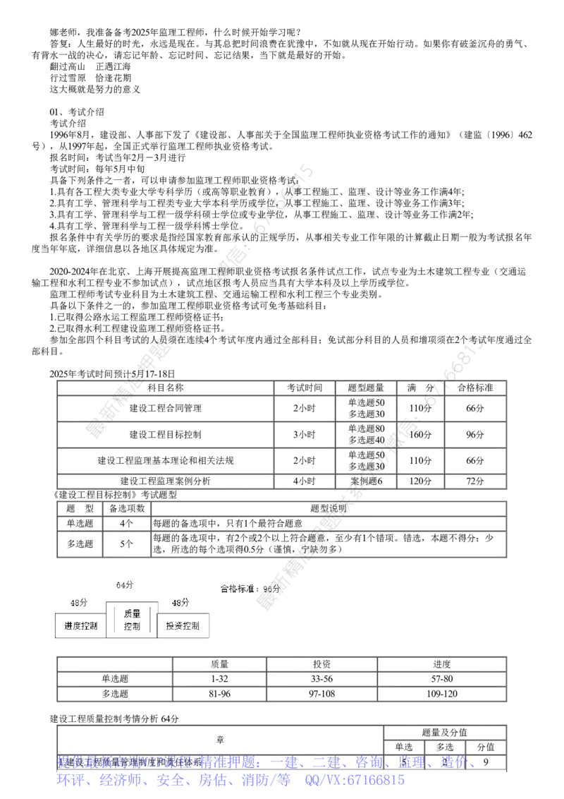 WM_第01讲　零基础预习-土建目标_监理工程师_2025监理工程师_2025年监理工程师-各大机构_2025年监理-土建目标_机构2-JG_00.基础预习-李.娜