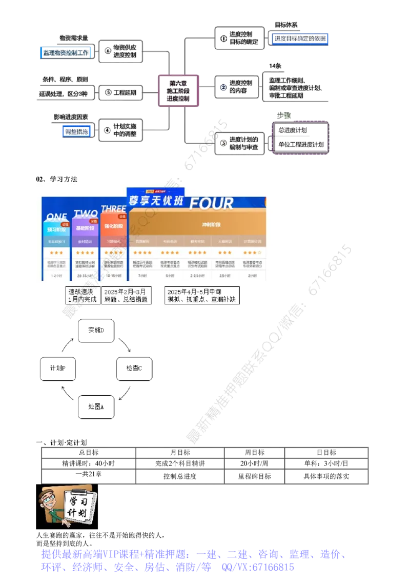 WM_第01讲　零基础预习-土建目标_监理工程师_2025监理工程师_2025年监理工程师-各大机构_2025年监理-土建目标_机构2-JG_00.基础预习-李.娜