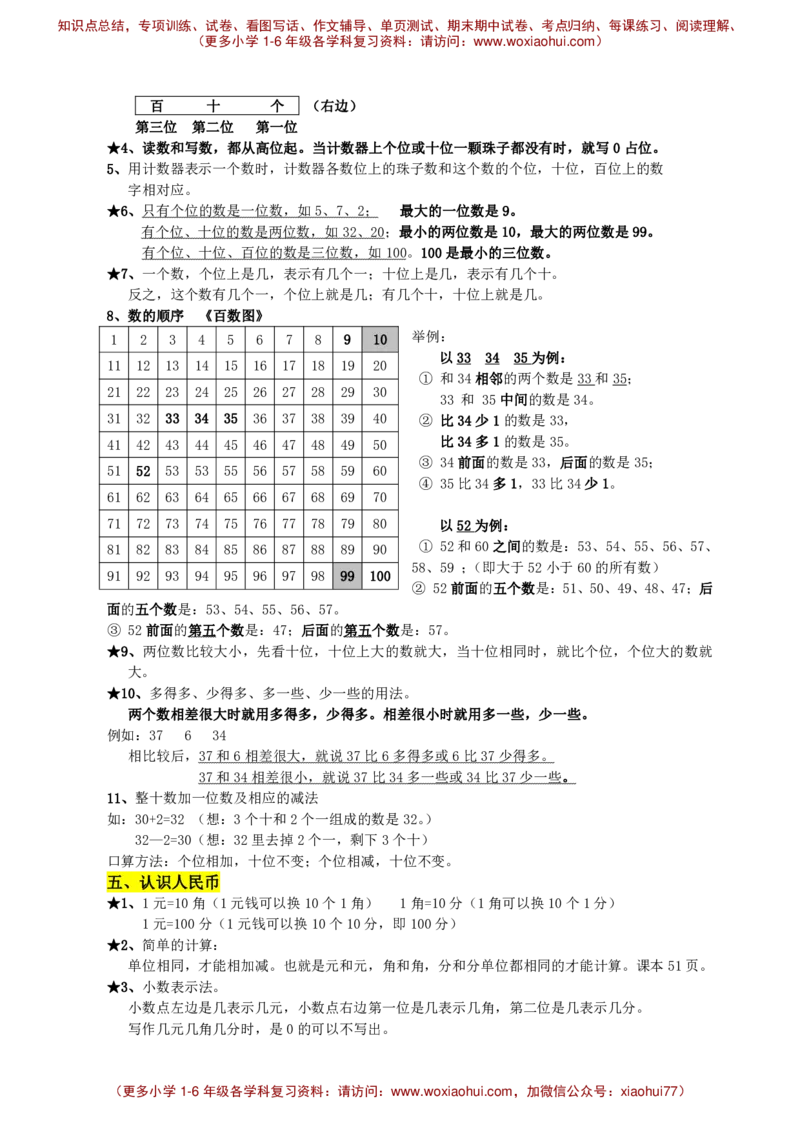 一年级下册数学素材-重要概念和公式汇总人教新课标_小学1-6年级全部试卷_数学_一年级_3-6-4、小学一年级数学下册_3-6-4-1、复习、知识点、归纳汇总_人教版