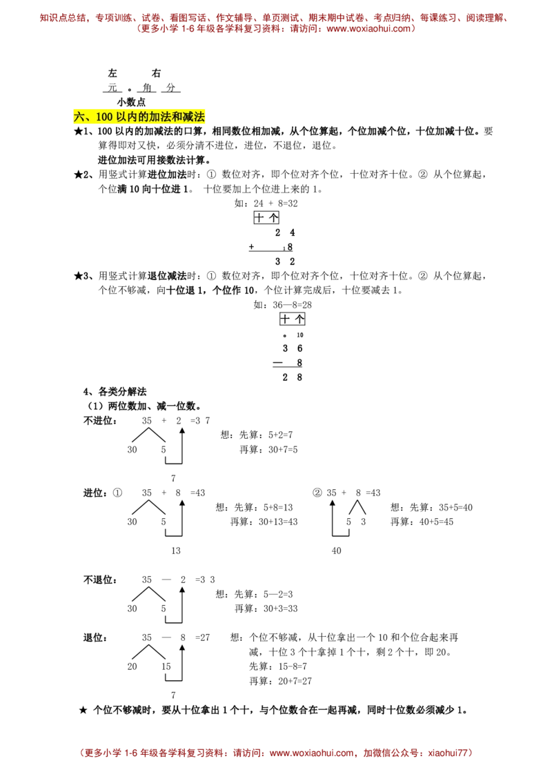 一年级下册数学素材-重要概念和公式汇总人教新课标_小学1-6年级全部试卷_数学_一年级_3-6-4、小学一年级数学下册_3-6-4-1、复习、知识点、归纳汇总_人教版