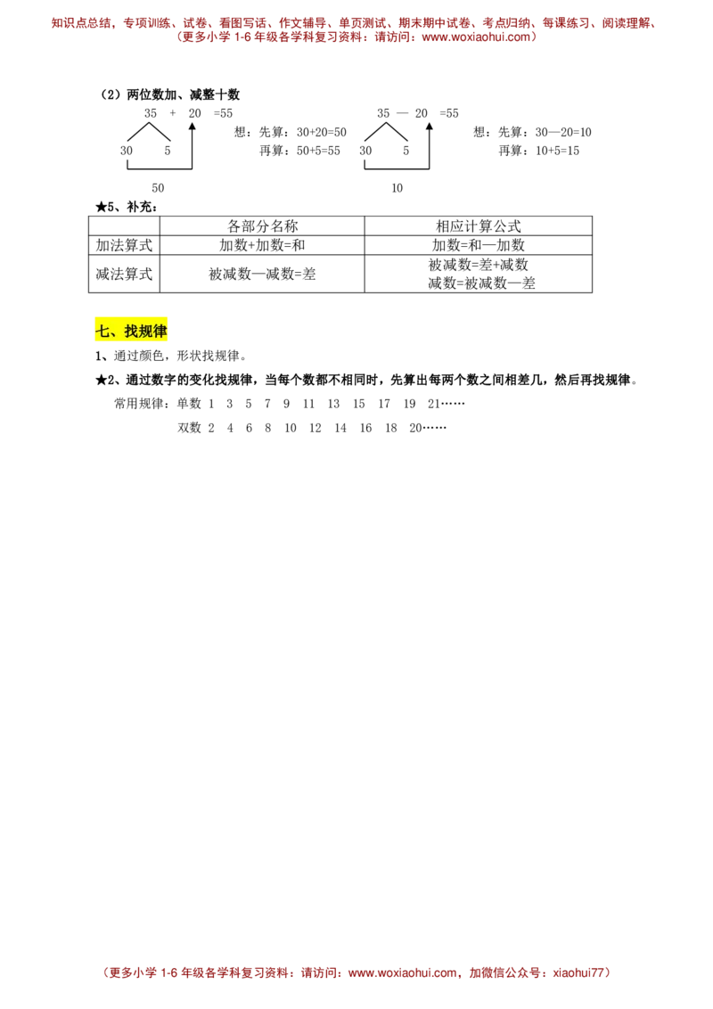 一年级下册数学素材-重要概念和公式汇总人教新课标_小学1-6年级全部试卷_数学_一年级_3-6-4、小学一年级数学下册_3-6-4-1、复习、知识点、归纳汇总_人教版