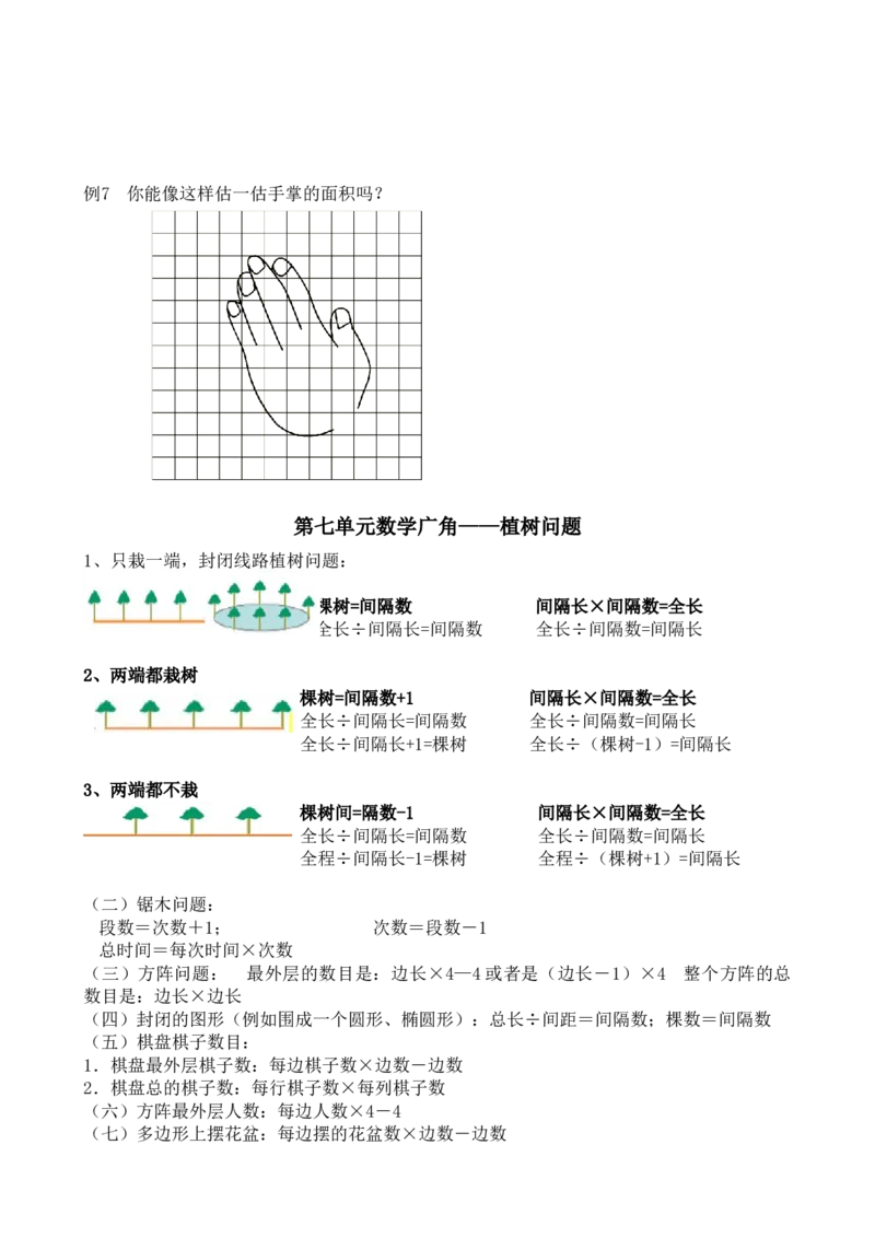 人教版五年级上学期数学知识点总结及练习册_小学1-6年级全部试卷_数学_五年级_3-10-3、小学五年级数学上册_3-10-3-1、复习、知识点、归纳汇总_人教版