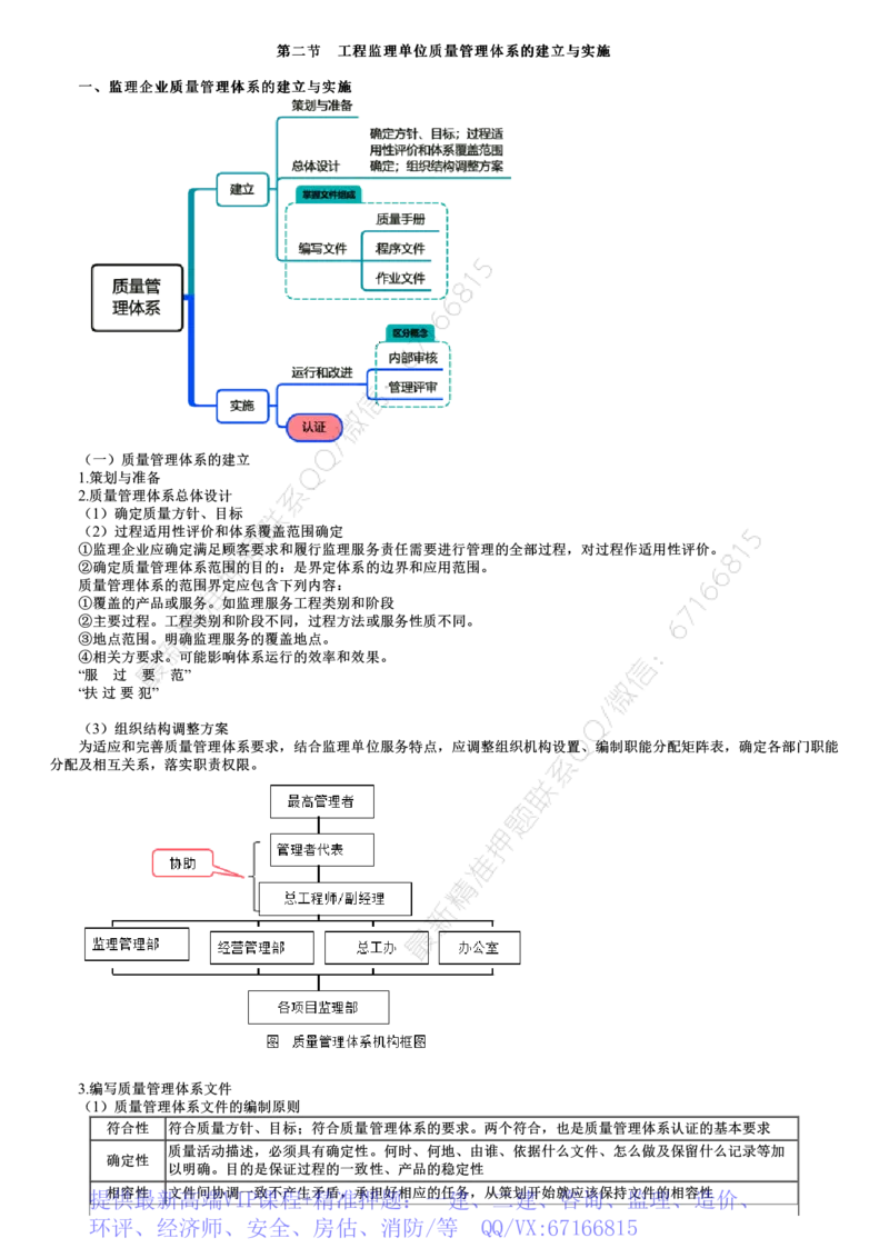 WM_质量02-第02讲　工程监理单位质量管理体系的建立与实施_监理工程师_2025监理工程师_2025年监理工程师-各大机构_2025年监理-土建目标_机构2-JG_01.精讲班-李.娜_质量控制（土建）（2025）_讲义