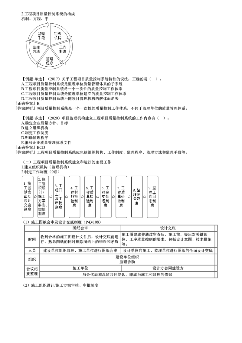 WM_质量02-第02讲　工程监理单位质量管理体系的建立与实施_监理工程师_2025监理工程师_2025年监理工程师-各大机构_2025年监理-土建目标_机构2-JG_01.精讲班-李.娜_质量控制（土建）（2025）_讲义