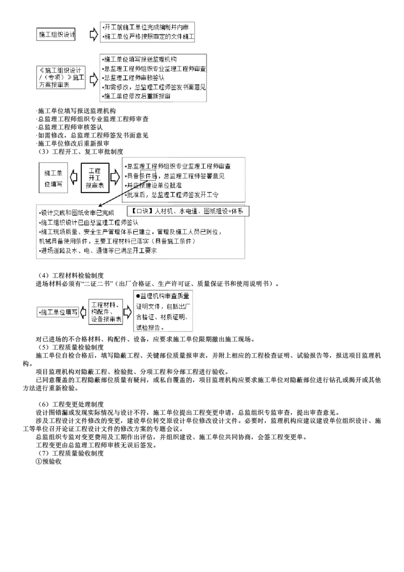 WM_质量02-第02讲　工程监理单位质量管理体系的建立与实施_监理工程师_2025监理工程师_2025年监理工程师-各大机构_2025年监理-土建目标_机构2-JG_01.精讲班-李.娜_质量控制（土建）（2025）_讲义
