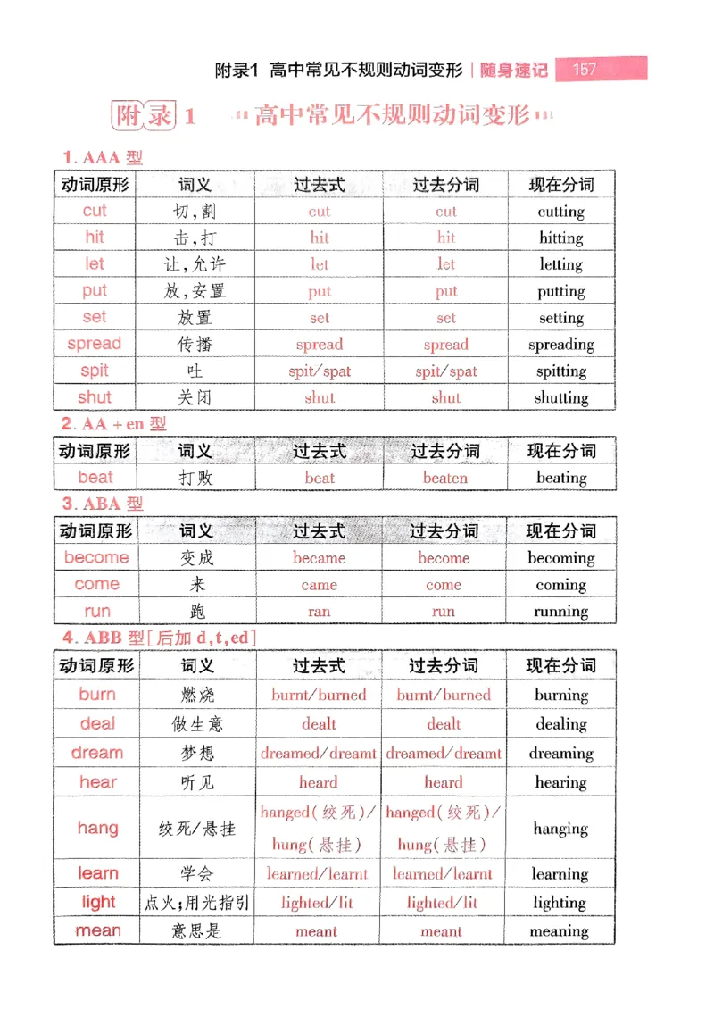 随身速记巧记英语3500词_2024-2025高三（6-6月题库）_2024年10月试卷_1027随身速记巧记英语3500词