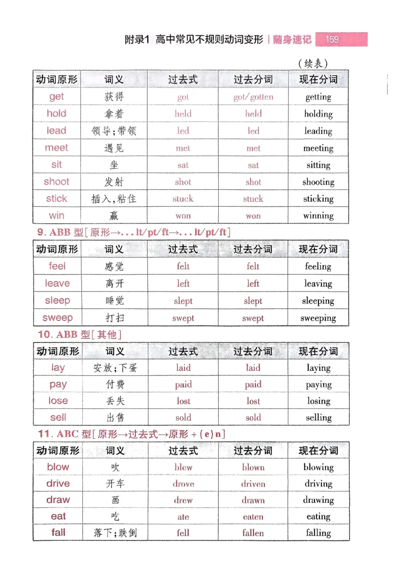 随身速记巧记英语3500词_2024-2025高三（6-6月题库）_2024年10月试卷_1027随身速记巧记英语3500词