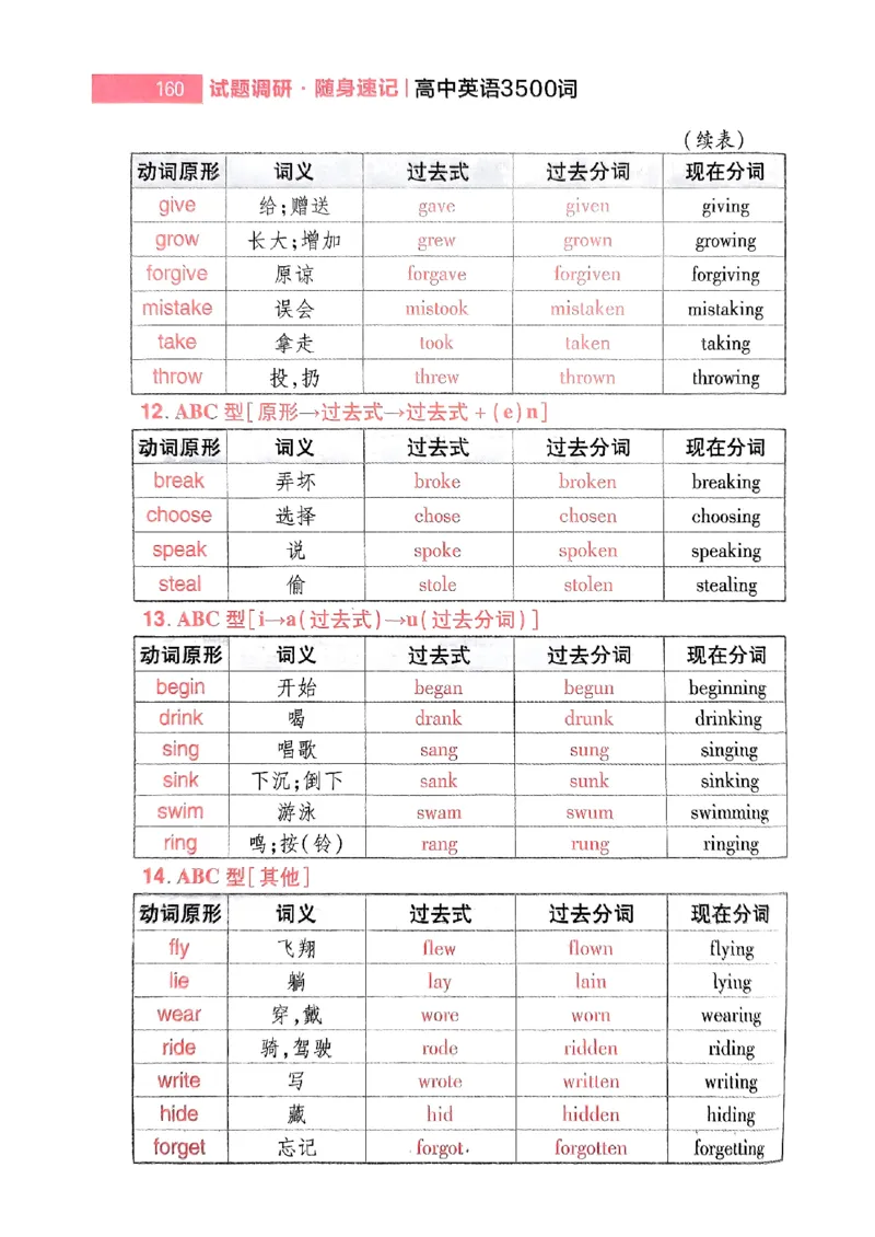 随身速记巧记英语3500词_2024-2025高三（6-6月题库）_2024年10月试卷_1027随身速记巧记英语3500词
