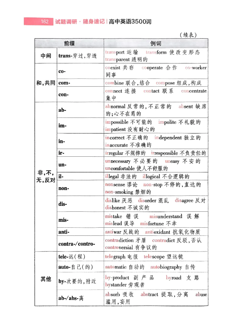 随身速记巧记英语3500词_2024-2025高三（6-6月题库）_2024年10月试卷_1027随身速记巧记英语3500词