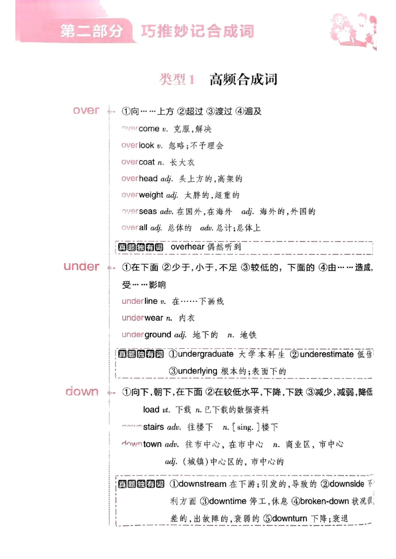 随身速记巧记英语3500词_2024-2025高三（6-6月题库）_2024年10月试卷_1027随身速记巧记英语3500词