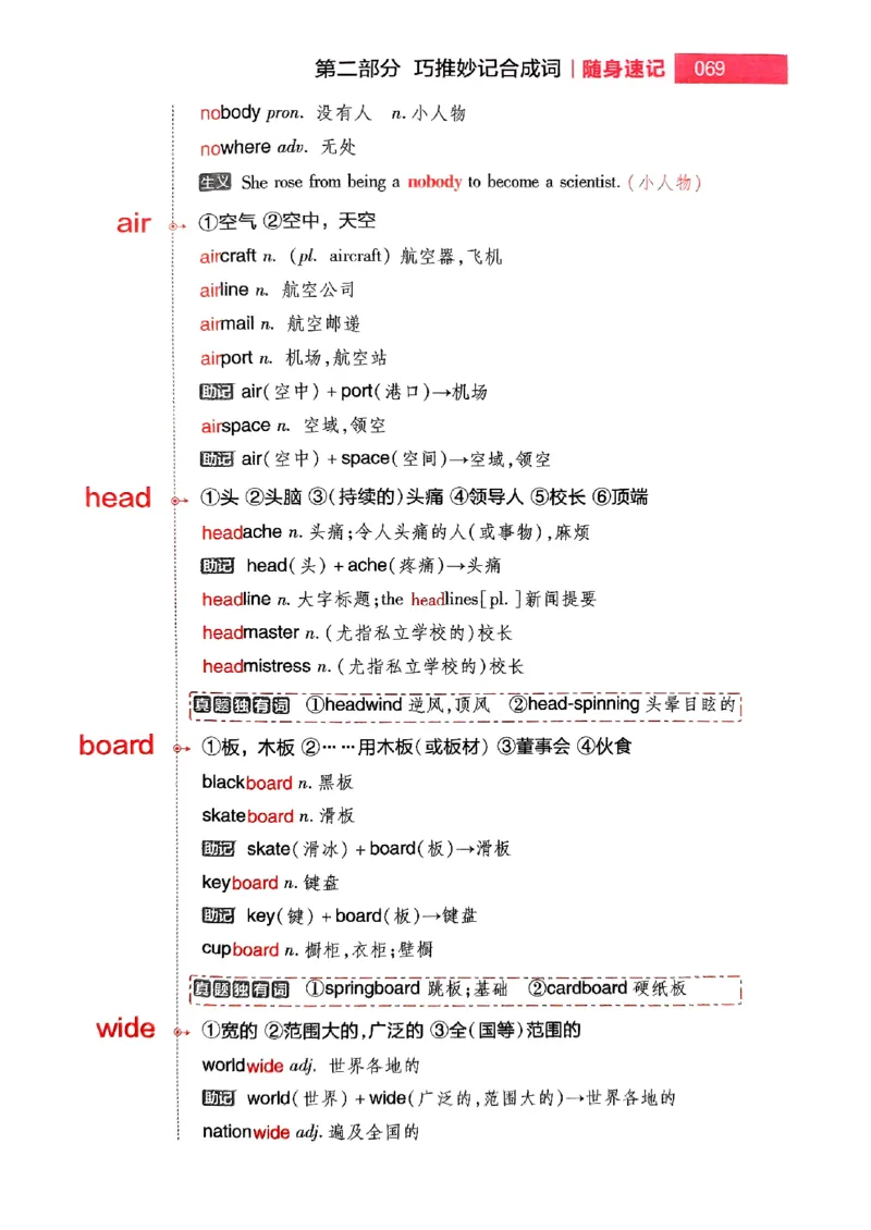 随身速记巧记英语3500词_2024-2025高三（6-6月题库）_2024年10月试卷_1027随身速记巧记英语3500词