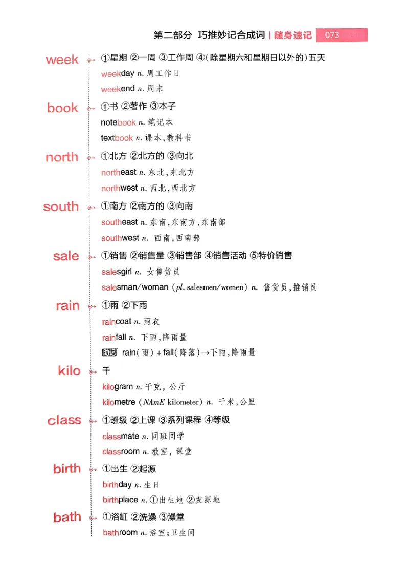 随身速记巧记英语3500词_2024-2025高三（6-6月题库）_2024年10月试卷_1027随身速记巧记英语3500词