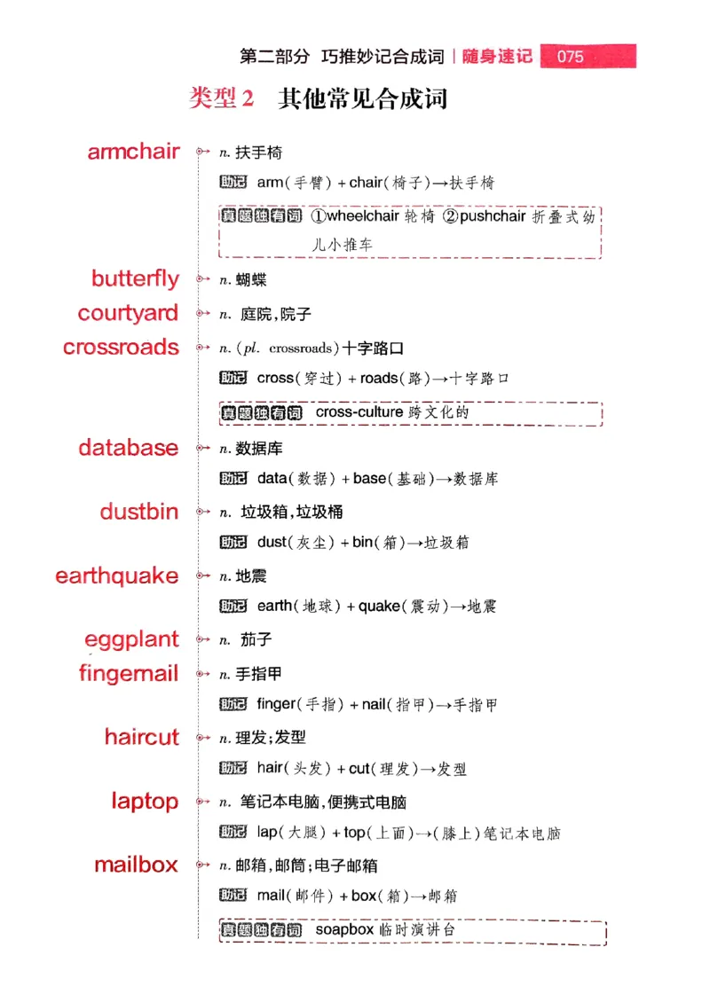 随身速记巧记英语3500词_2024-2025高三（6-6月题库）_2024年10月试卷_1027随身速记巧记英语3500词