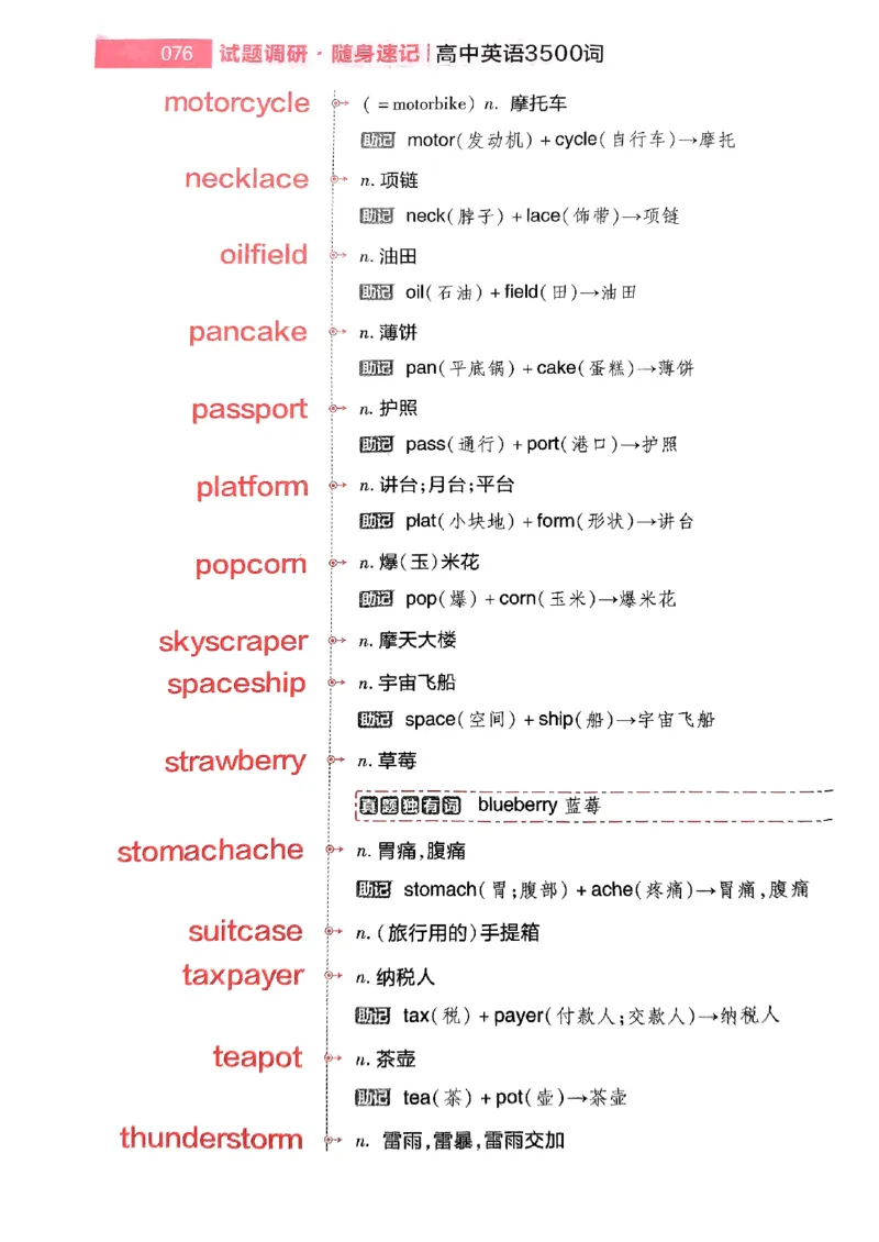 随身速记巧记英语3500词_2024-2025高三（6-6月题库）_2024年10月试卷_1027随身速记巧记英语3500词
