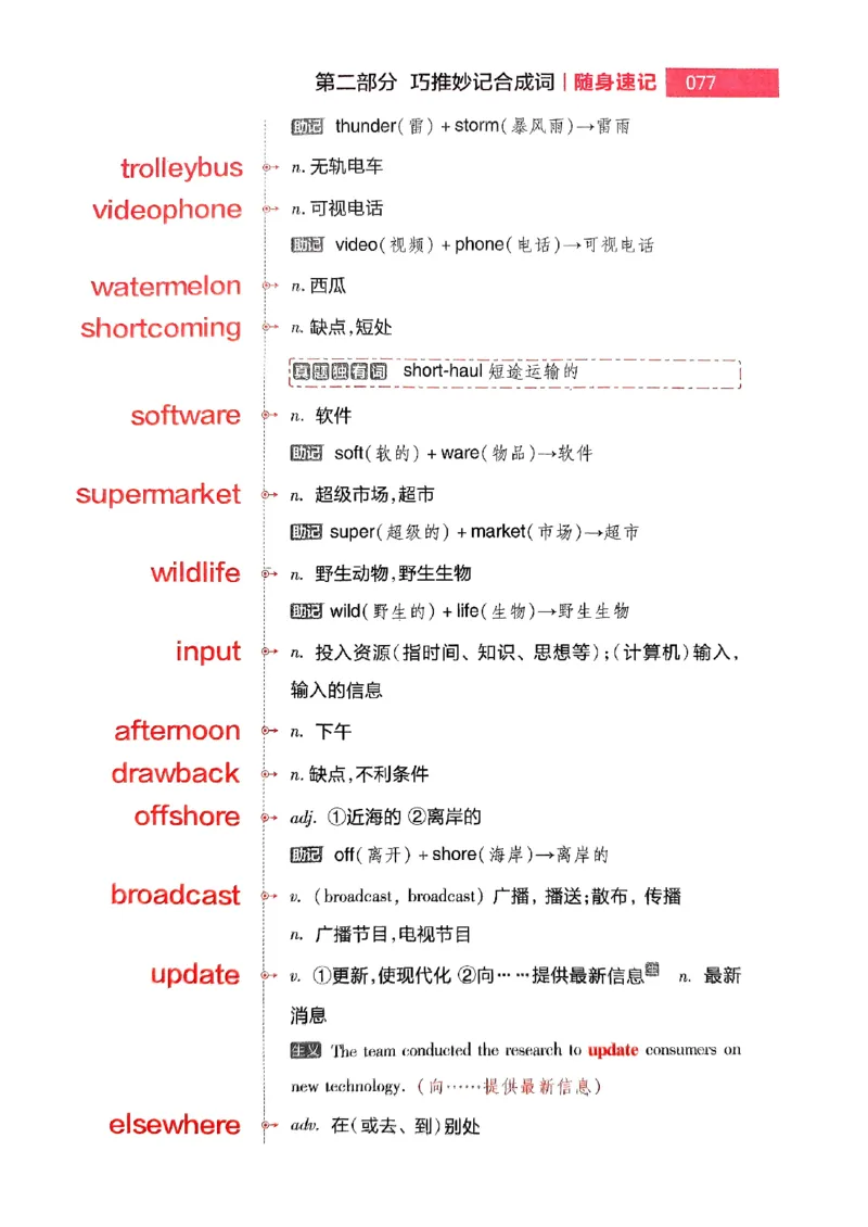 随身速记巧记英语3500词_2024-2025高三（6-6月题库）_2024年10月试卷_1027随身速记巧记英语3500词