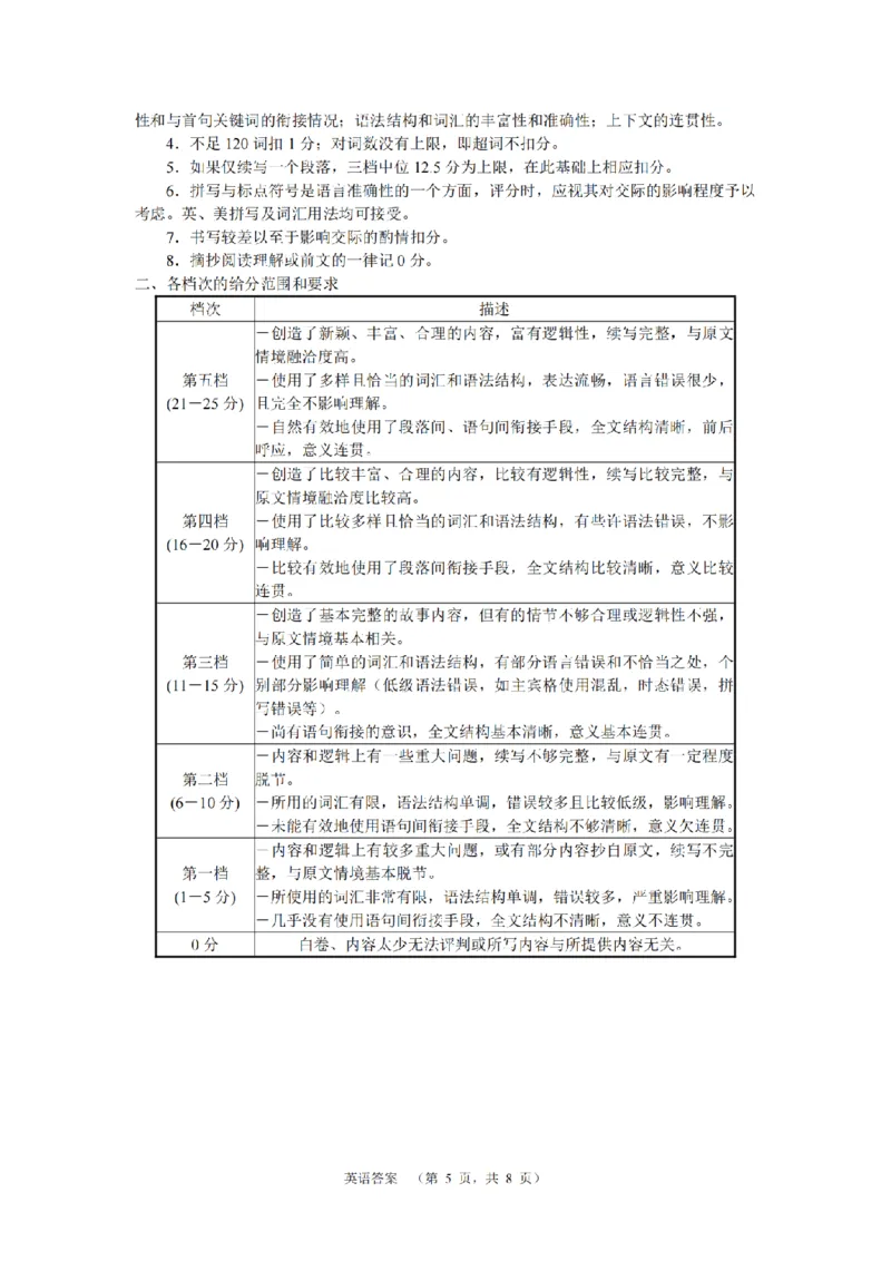 湖南省长郡中学2024-2025学年高三上学期第一次调研考试英语试题答案_2024-2025高三（6-6月题库）_2024年09月试卷_0921湖南省长郡中学2024-2025学年高三上学期第一次调研考试