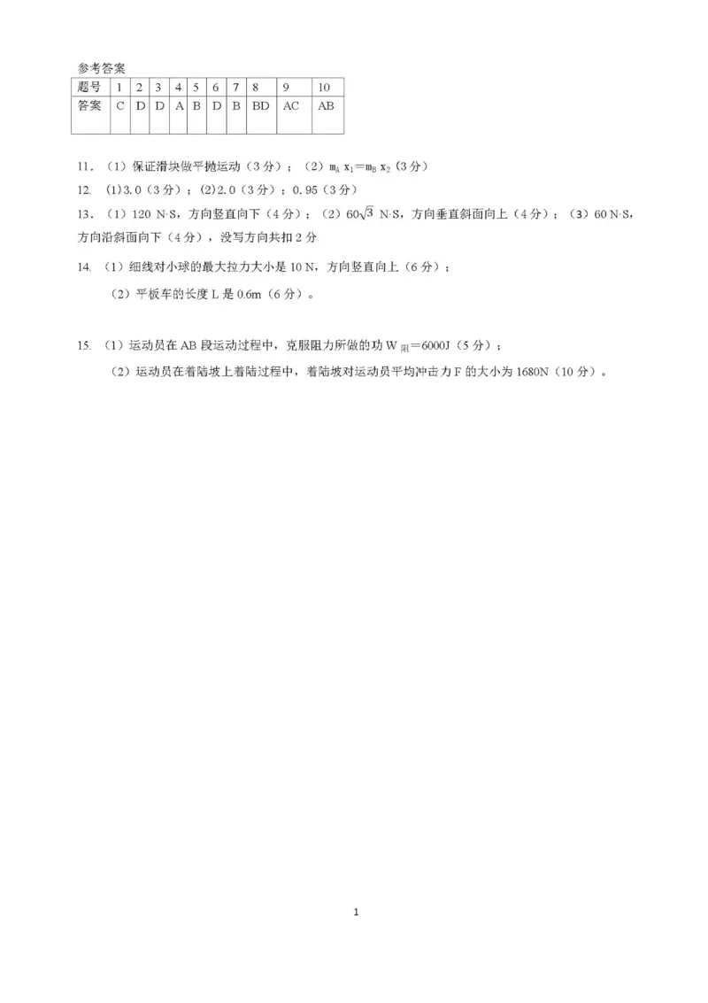 重庆市涪陵第一中学校2025-2026学年高二上学期第一次月考物理试题含答案_2024-2025高二（7-7月题库）_2026年1月高二_260102重庆市涪陵第一中学校2025-2026学年高二上学期第一次月考（全）
