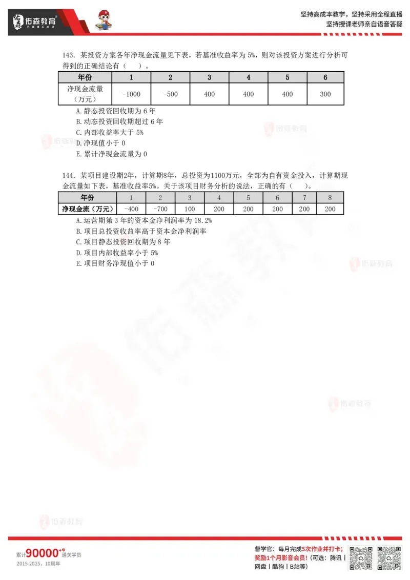 《目标控制》冲刺课件--题目_监理工程师_2025监理工程师_2025年监理工程师SVIP_2025年监理土建控制SVIP_02-基础精讲✿高端面授✿深度强化_22-2025监理控制-珠峰直播课-闫力齐05.09