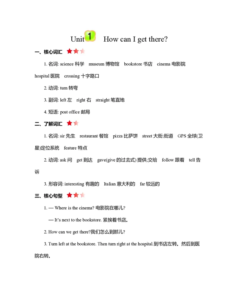 六年级上册英语人教PEP版知识要点_小学1-6年级全部试卷_英语_六年级_3-11-5、小学六年级英语上册_3-11-5-1、复习、知识点、归纳汇总_人教PEP版