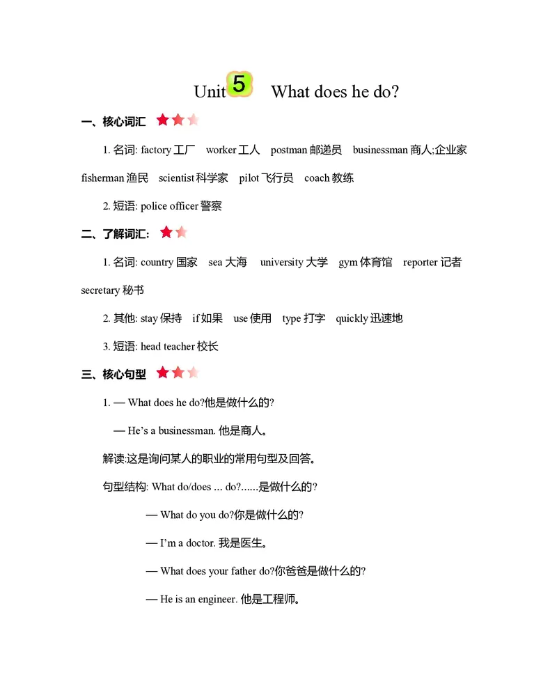 六年级上册英语人教PEP版知识要点_小学1-6年级全部试卷_英语_六年级_3-11-5、小学六年级英语上册_3-11-5-1、复习、知识点、归纳汇总_人教PEP版