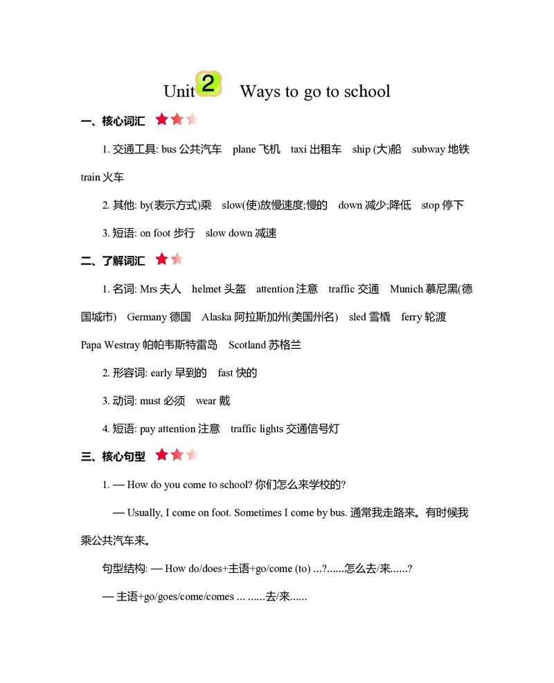 六年级上册英语人教PEP版知识要点_小学1-6年级全部试卷_英语_六年级_3-11-5、小学六年级英语上册_3-11-5-1、复习、知识点、归纳汇总_人教PEP版