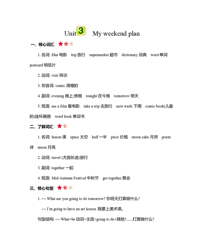 六年级上册英语人教PEP版知识要点_小学1-6年级全部试卷_英语_六年级_3-11-5、小学六年级英语上册_3-11-5-1、复习、知识点、归纳汇总_人教PEP版