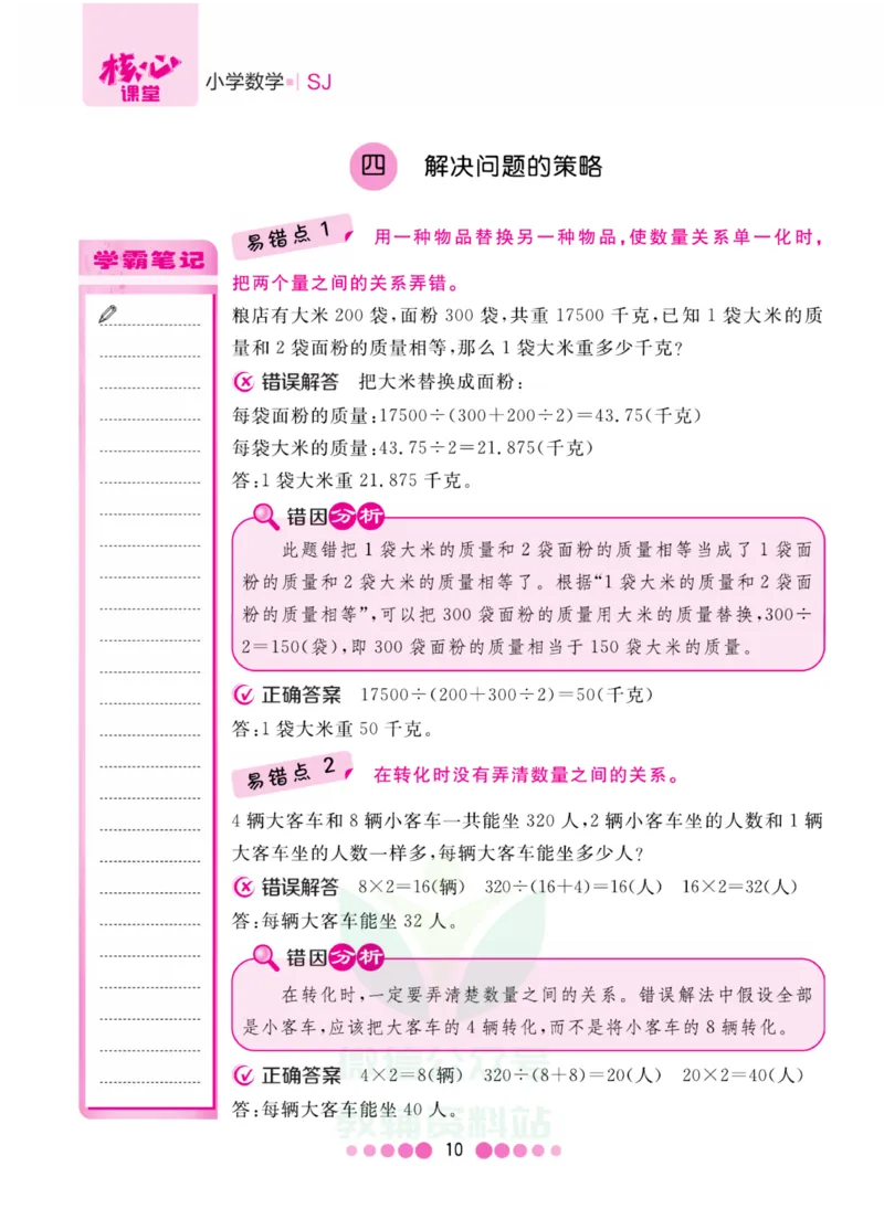 六年级上册数学苏教版易错清单_小学1-6年级全部试卷_数学_六年级_3-11-3、小学六年级数学上册_3-11-3-1、复习、知识点、归纳汇总_苏教版